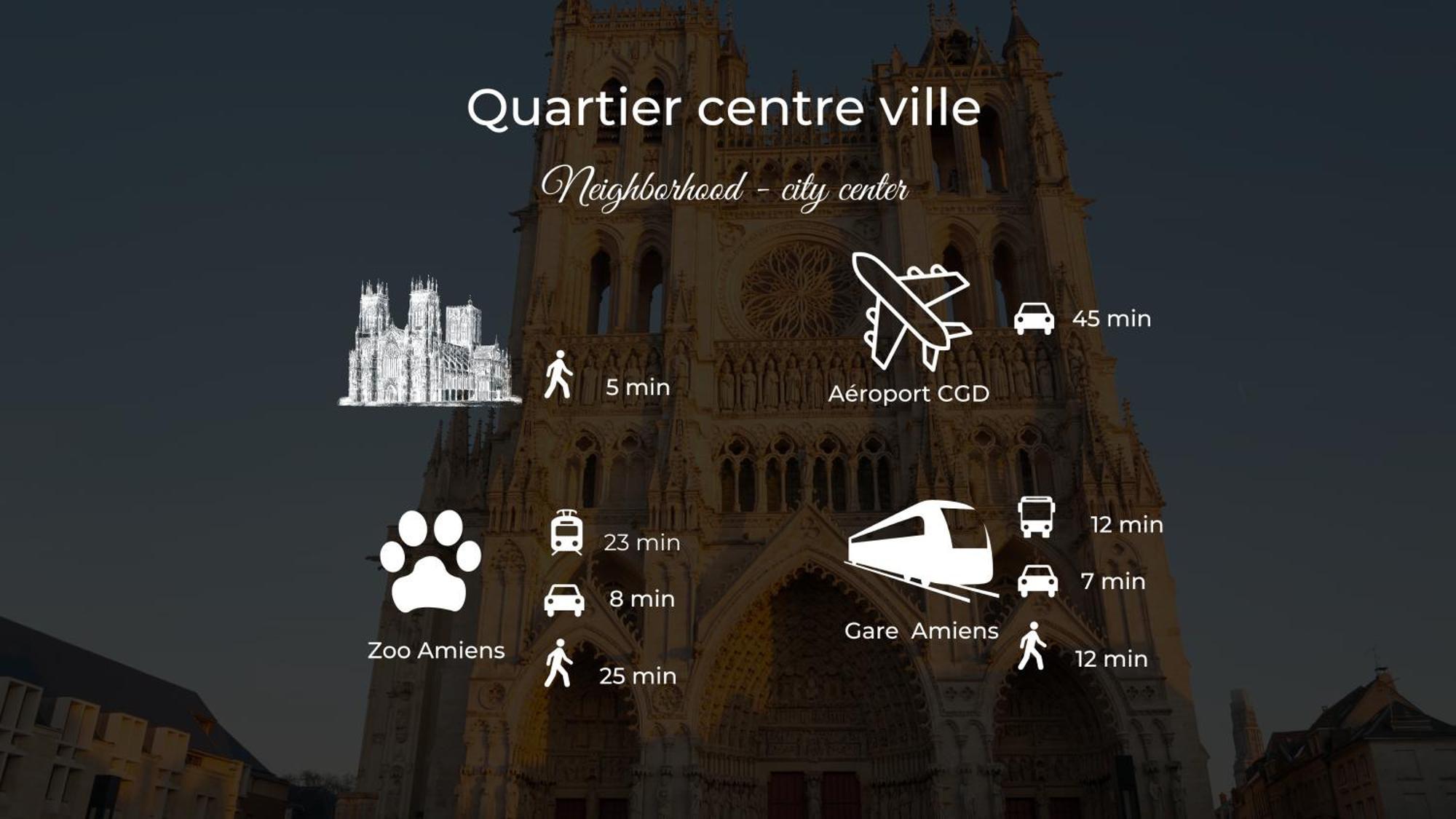 Le Jardin Secret D'Amiens Hypercentre Cathedrale, Parking Lejlighed Eksteriør billede
